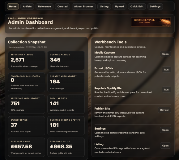 Requisite Vinyl admin workbench dashboard